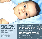 ОБЩИЙ ОТЧЕТ ПО СБОРУ РУСЛАНА